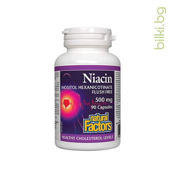 ниацин, инозитол, хексаникотинат, витамин b3