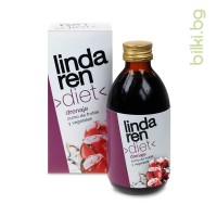 Формула при задържане на течности, Linda ren diet, 250 мл