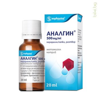 аналгин, analgin, разтвор, капки